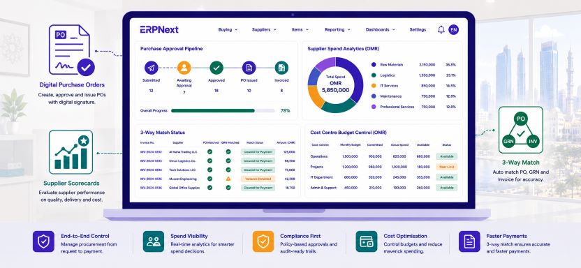 Digital procurement Oman ERPNext dashboard showing purchase approval workflow and supplier spend analytics