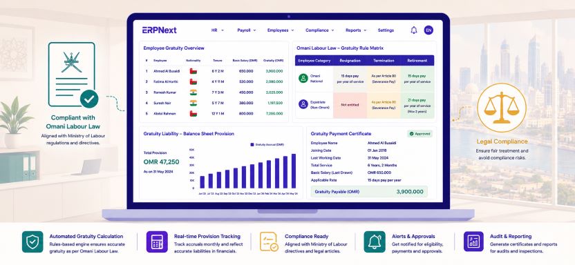 Oman end-of-service gratuity ERPNext dashboard showing auto-calculated gratuity accrual and payment scenarios
